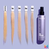 Matrix Total Results So Silver Toning Leave-In Spray | Shoptok.si