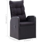  7-dijelni vrtni blagovaonski set crni | shoptok.hr