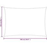  Jedro za zaštitu od sunca 160 g/m² svjetlozeleno 2 5 x 5 m HDPE | shoptok.hr
