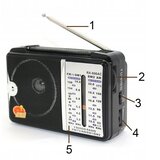  Retoo E659 prenosni radio FM/AM/SW – omrežno in baterijsko napajanje, teleskopska antena, 3,5 mm priključek | Shoptok.si