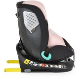 Cangaroo autosedište i-Serengeti Pink, 40-150 cm