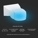  spoljni mikrotalasni senzor pokreta 180° 230V IP65 beo | Eponuda.com