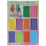 Tts Tablica množenja A4 | Eponuda.ba