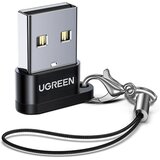 Ugreen ultra mali USB-C na USB-A adapter Cijene