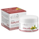 Eliksir Papilovir krema Cijene