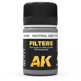 AK Interactive Neutral Grey Filter Cene