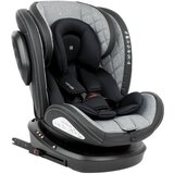 Kikka Boo auto sedište 0-1-2-3 (0-36 kg) Stark ISOFIX Light Grey | ePonuda.com