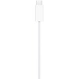Apple Watch Accessories &amp;ndash; MT0H3ZM/A Slike