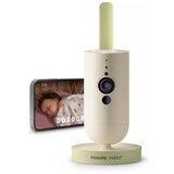 Avent alarm video kamera za bebe pastelgreen cene