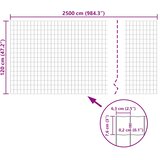 Euro ograda čelična 25 x 1,2 m zelena | shoptok.hr