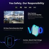 SONOFF pametno stikalo THR320, senzor za temp. in vlažnost, Alexa/Google Home/IFTTT, 20A max. | Shoptok.si
