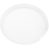 MasterLED stropna led svetilka 8v1 12/18/24W za nadometno ali podometno montažo 3/4/6000K | Shoptok.si