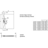 Kolpa San tuš kada acro (d x š: 120 x 90 cm, kompozitni materijal, bijela boja) | shoptok.hr