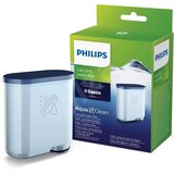 Philips Set filtera SAECO CA6903\10 | Eponuda.ba
