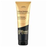 Šampon za plavo bojanu kosu Joanna Blond System – 260 ml Cijene
