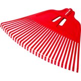 Proline GRABLJE ZA LISTJE "KLIK" 68CM, PLASTIČNE, BREZ ROČ, (5000053583) | Shoptok.si