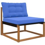  Zunanja blazina za kavč 2 pcs Turkizna Poliester, (5000202389) | Shoptok.si