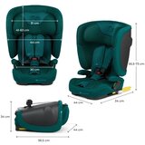 Kinderkraft autosjedalica FIX2GO i-Size 9-36 kg (76-150 cm), Green | shoptok.hr