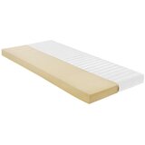 Based Vzmetnica Living Soft | Shoptok.si