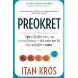Laguna Itan Kros - Preokret Cene