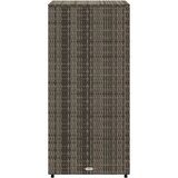  Vrtni ormarić za pohranu sivi 50x55x115 cm od poliratana | shoptok.hr