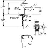 Grohe 23928000 Eurosmart Cosmopolitan Cold Start armatura za umivalnik | Shoptok.si