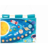 Ludi Panel sončnega sistema | Shoptok.si