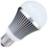  LED sijalica klasik toplo bela 5W | Eponuda.com