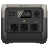 ECOFLOW River 2 | shoptok.hr