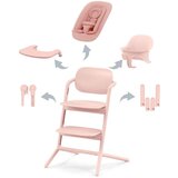 Cybex STOLČEK ZA HRANJENJE | Shoptok.si
