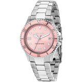 Sector satovi | ePonuda.com