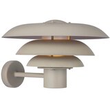 Nordlux Spoljašnje zidno svetlo KURNOS 1xE27/20W/230V IP54 bež | Eponuda.com