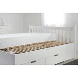 Premium Living set vzmetnice in letvene podlage energy-fit, 90x200 cm | Shoptok.si