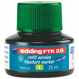 Edding refil za flipchart markere e-ftk 25, 25ml zelena Cene