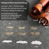 TLYSXPRO 2x lesen mlinček za sol in poper | Shoptok.si