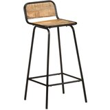  Barski stoli 2 kosa trden mangov les, (20699833) | Shoptok.si