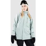 Burton Jet Ridge Jakna petrol green | Shoptok.si