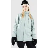 Jet Ridge Jakna petrol green