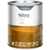 Helios Nitro lak 0.75l sjaj Cene