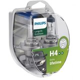 Philips sijalica H4 LongLife EcoVision 362572 | ePonuda.com