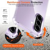 Techsuit Shockproof Clear Silicone prozirna maskica otporna na udarce za Samsung Galaxy A27 5G | shoptok.hr