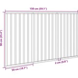  Sklopiva vrata za pse, 3 panela, bijela, 150 cm, drvo topole | shoptok.hr