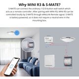 SONOFF pametno dyi stikalo mini R3 | Shoptok.si