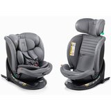 Babyauto autosjedalica Kanda iFix 40-150 Phantom Grey | shoptok.hr