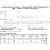 Madras doo Beograd KABL PP/L 5x0,75 H03VV-F | ePonuda.com