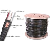 Koaksijalni kabl RG59 + 2x0.75 mm2 R/B + sajla | Eponuda.com