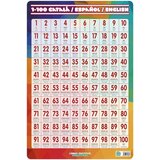 Grupo KATALONSKI IZOBRAŽEVALNI LIST MUMEROS 1 DO 100, (21239645) | Shoptok.si