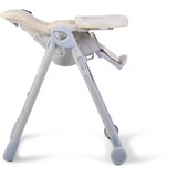 Cangaroo I eat hranilica za bebe višepoložajna | ePonuda.com