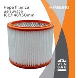 perivi filter za lavor - lavorwash - ashley usisivače | Eponuda.com