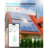 GREENSUN pametna wifi vtičnica z dvosmernim merjenjem energije za sončne elektrarne odprta embalaža | Shoptok.si